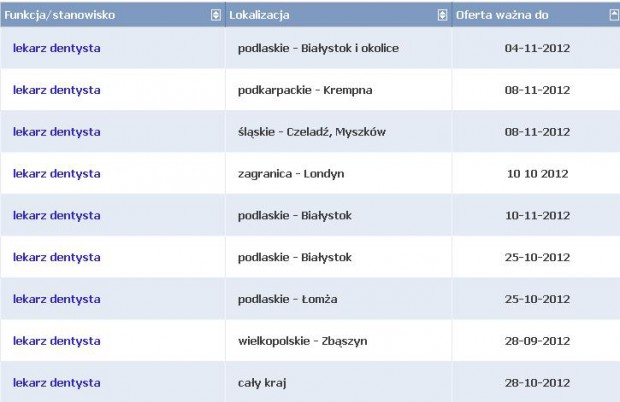 Dentyści rozchwytywani na rynku pracy (źródło: infoDENT24.pl) Dentyści rozchwytywani na rynku pracy (źródło: infoDENT24.pl)