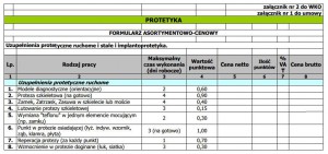 Mazowieckie Centrum Stomatologii szuka protetyków