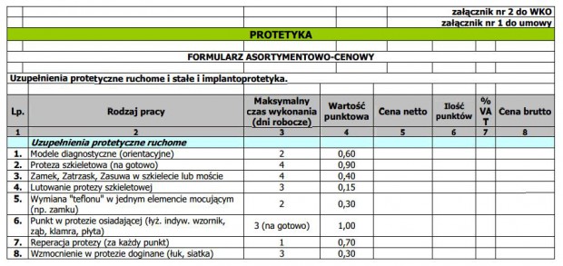 Mazowieckie Centrum Stomatologii szuka protetyków Mazowieckie Centrum Stomatologii szuka protetyków