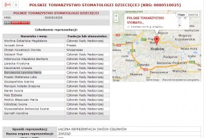Polskie Towarzystwo Stomatologii Dziecięcej zarejestrowane