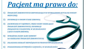 Zawieś plakat o prawach pacjenta!