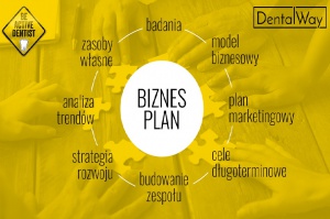Biznes plan dla gabinetu dentystycznego Jak zaplanować otwarcie i rozwój gabinetu stomatologicznego?