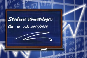 Kończy się rekrutacja na stomatologię na ŚUM (fot. archiwum) ŚUM: limit punktów obniżony do 163