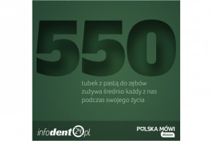 550 tubek z pastą do zębów Polska mówi #aaa (2/14)