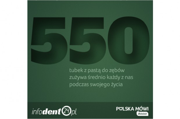 550 tubek z pastą do zębów Polska mówi #aaa (2/14)