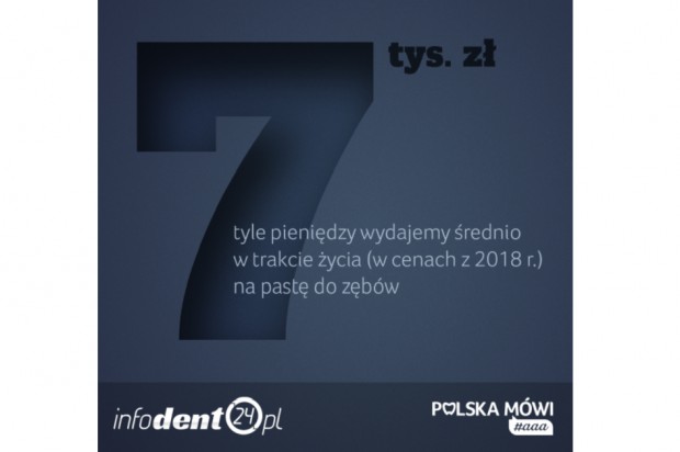 Ile kosztuje pasta do zębów Polska mówi #aaa (10/14)