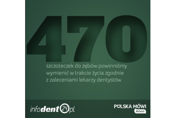 Ile szczoteczek do zębów zużywamy? Polska mówi #aaa (11/14)