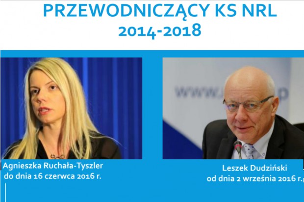 Przewodniczący KS NRL VII kadencji Czym żyła KS NRL VII kadencji
