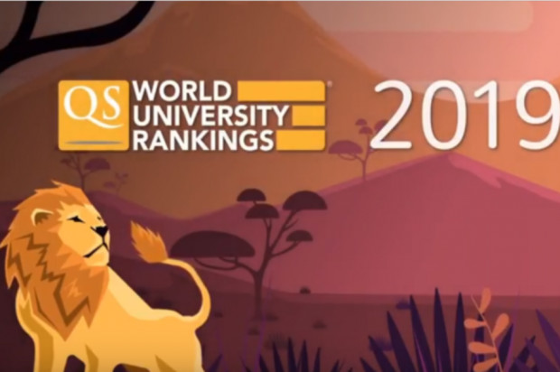 QS World University Rankings Najlepsze na świecie uczelnie kształcące lekarzy dentystów