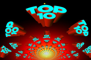 Wydarzenia na CEDE 2018 CEDE 2018: lista Top 10