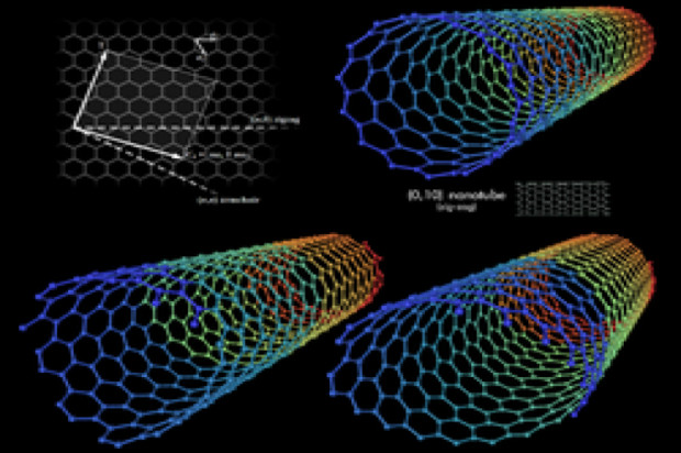 Trójwymiarowe modele struktury nanorurek węglowych (fot. Wikipedia) Nanocząsteczki odmieniają stomatologię