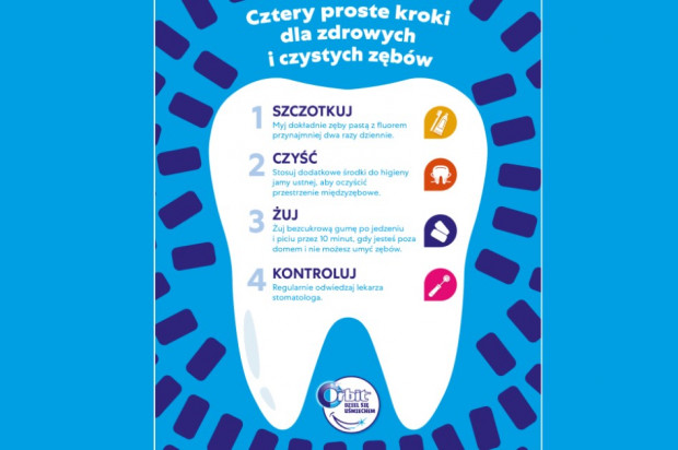 Akcja Po raz siódmy dzielą się uśmiechem