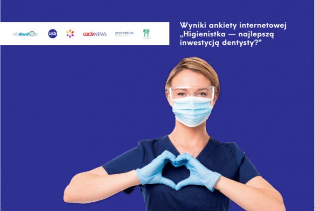 Ankieta internetowa „Higienistka — najlepszą inwestycją dentysty?” Wyniki ankiety internetowej „Higienistka — najlepszą inwestycją dentysty?”