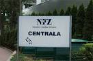 Koronawirus NFZ zwiększa współczynniki Koronawirus: NFZ wprowadza do świadczeń stomatologicznych współczynniki korygujące