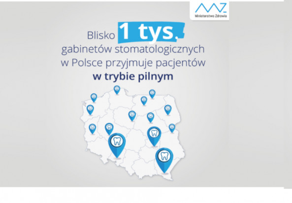 MZ o mapie gabinetów stomatologicznych Boli ząb? Tysiąc gabinetów przyjmuje pacjentów w trybie pilnym