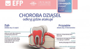 Polskie Towarzystwo Periodontologiczne aktywne podczas Światowego Dnia Zdrowych Dziąseł
