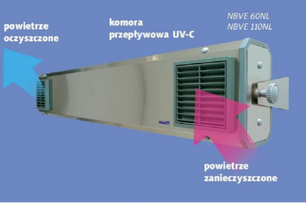 CIOP: promieniowanie UV pomaga w walce z koronawirusem