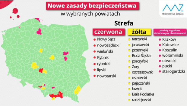 powiaty.jpg Ministerstwo Zdrowia: nowy podział na powiaty tzw. żółte i czerwone