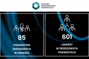 Mocna krytyka zasad weryfikacji lekarzy i lekarzy dentystów spoza UE