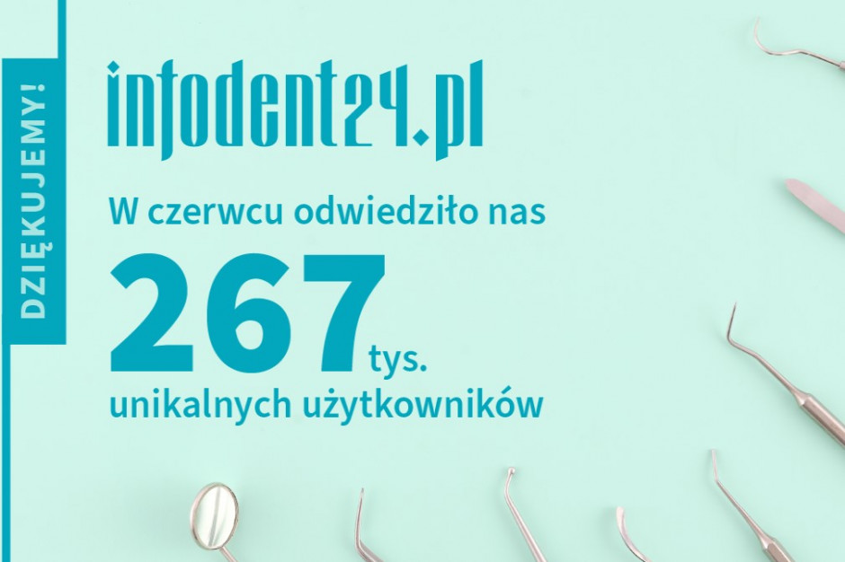 Rekordowa liczba Czytelników infodent24.pl Fot. PTWP